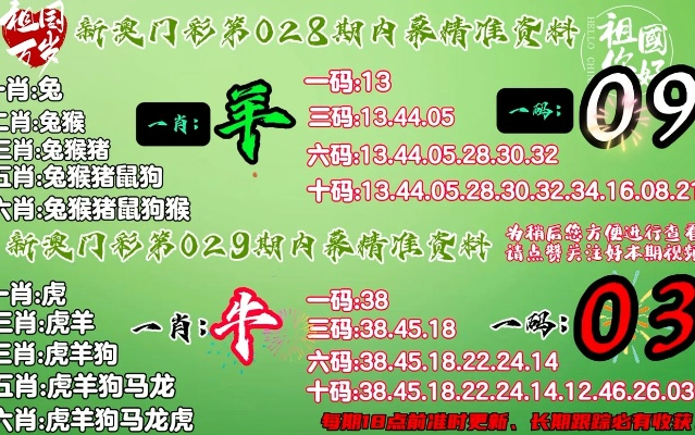 新澳门谜语20期百度安全吗以及新奥一肖一期预测完整释义、专家解析解释与落实,警惕诱导性陷阱